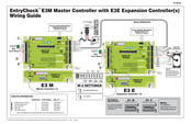 SDC EntryCheck E3 Manual