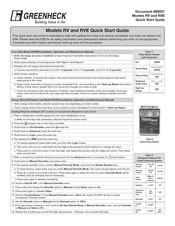 Greenheck RV Series Quick Start Manual