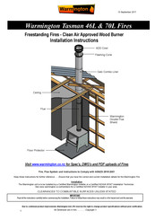 Warmington Tasman 70L Fire Installation Instructions Manual