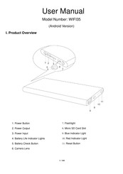 Wiseup WIFI35 User Manual