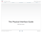 Cisco MXP Series The Physical Interface Manual