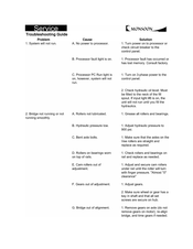 Oasis Monsoon Service Manual