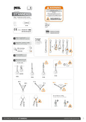 Petzl C07 120 Manual