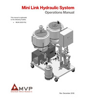 MVP MLM-2000-PUL Operation Manual