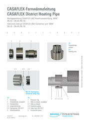 Brugg Pipesystems CASAFLEX UNO Instruction Manual