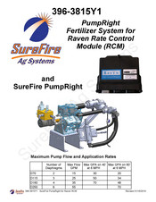 Surefire PumpRight D70 Manual