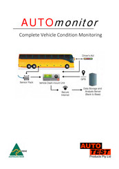 Auto Test AUTOmonitor Manual