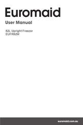 Euromaid EUFR82W User Manual