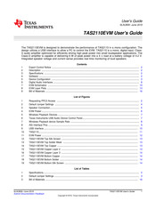 Texas Instruments TAS2110EVM User Manual