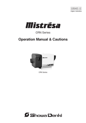 Showa Denki CRN Series Operation Manual