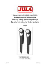 Jula 422-262 Operating Instructions Manual