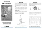 Vaisala WAV151 Quick Reference Manual