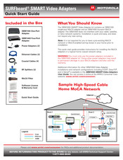 Motorola SURFboard SBM1100 Quick Start Manual