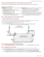 Galaxy Control Systems 635 CPU Quick Steps