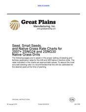GREAT PLAINS 2SNG24 Original Instructions Manual