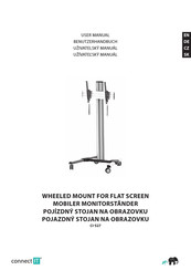 ConnectIT CI-527 User Manual