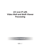 HDTV Supply HDTV10016x16 User Manual