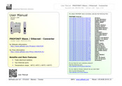 ADF Web HD67659-A1 User Manual