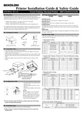 Bixolon SRP-F312 Manuals | ManualsLib