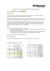 Diamond Diamond Star DA40 TDI Checklist