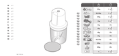 TEFAL Equinox MB300810 Manual