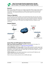 Digi Connect WAN IA EDGE Application Manual
