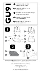 Pekatherm GU91 Operating Instructions Manual