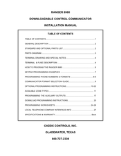 CADDX Ranger 8980 Installation Manual