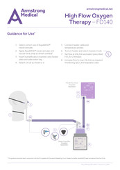 Armstrong Medical AquaVENT FD140 Guidance For Use