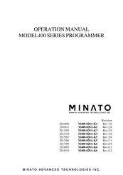 MINATO MODEL 416e+ Operation Manual