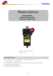 alfa robot P850W Manual