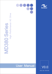 Inovance MD380T55G User Manual