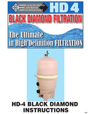 Black Diamond Equipment HD-4 Instructions Manual
