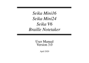 Nippon Seika Mini16 User Manual