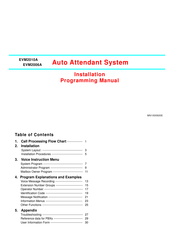 Yosin Auto-Attendant System Installation & Programming Manual