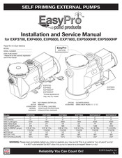 Easypro EXP3700 Installation And Service Manual