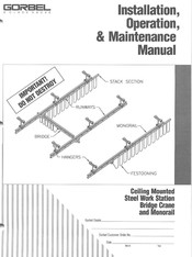 GORBEL GLC 2000 Installation, Operation & Maintenance Manual