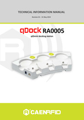caenrfid qDock RA0005 Technical Information Manual