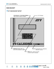 Calsense ET1 Setup Manual