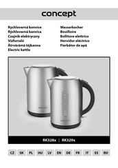 Concept2 RK3280 Quick Manual