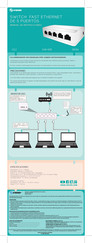 Steren SWI-005 Instruction Manual
