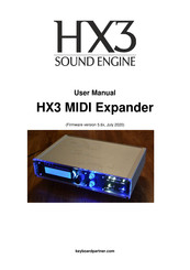 KEYBOARDPARTNER HX3.5 MIDI Expander User Manual