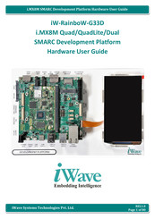 iWave iW-RainboW-G33D Hardware User's Manual