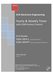 ECA GSM-18V4YT User Manual