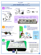 Elmo TT-12 Quick Training Manual