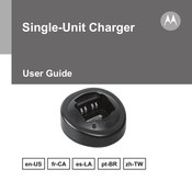 Motorola PMLN5195 User Manual