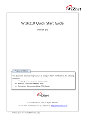 Wiznet WizFi210 Connection And Settings Manual