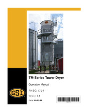 GSi TM-Series Operation Manual