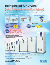 SMC Networks IDF11E Quick Reference Manual