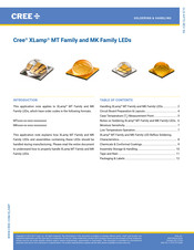 Cree XLamp MK-R2 Handling